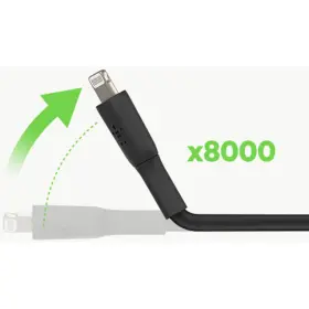 Caa001bt1mbk Belkin /usb Data Transfer Cable #3