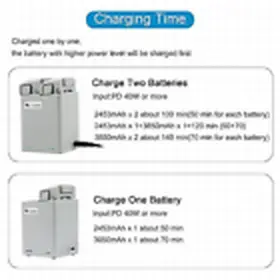 Lyongtech 313110585511 Battery Charging Hub And 35w Usb-c Charger For Dji Mini 3 Pro #2
