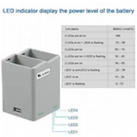 Lyongtech 313110585511 Battery Charging Hub And 35w Usb-c Charger For Dji Mini 3 Pro #3