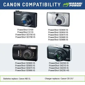 Kit-btr-nb5l-lch-nb5l-01 Wasabi Power Battery 2-pack And Charger For Canon Nb-5l Powershot #2