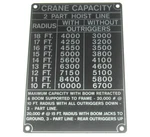 9905-00-197-1746 3004834 10900003 Instruction Plate Crane Capacity M939 5-TON. Fixed Price $20.00.