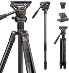 Fluid Head Tripod For Dslr Camcorder,camera Monopod 360 PAN&+90 /-70 Ti. Fixed Price $205.58.